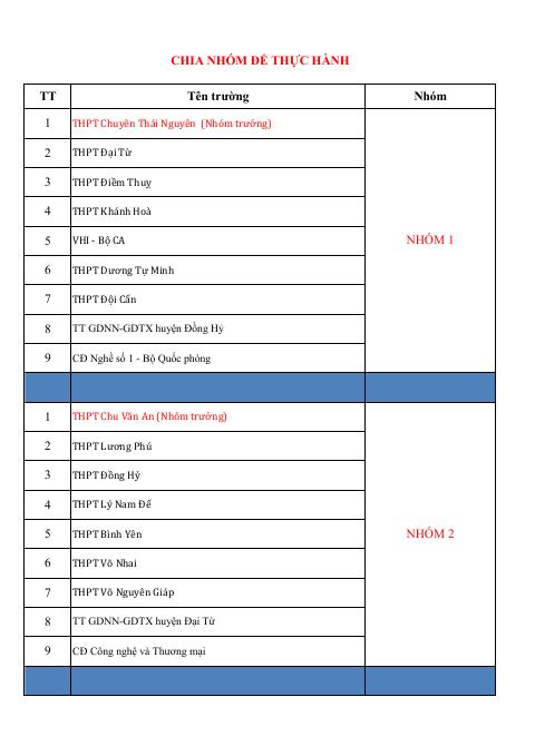 Phát triển đề tham khảo TN THPT 2025 môn Toán sở GD&ĐT Thái Nguyên